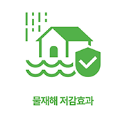 물공급 안정성